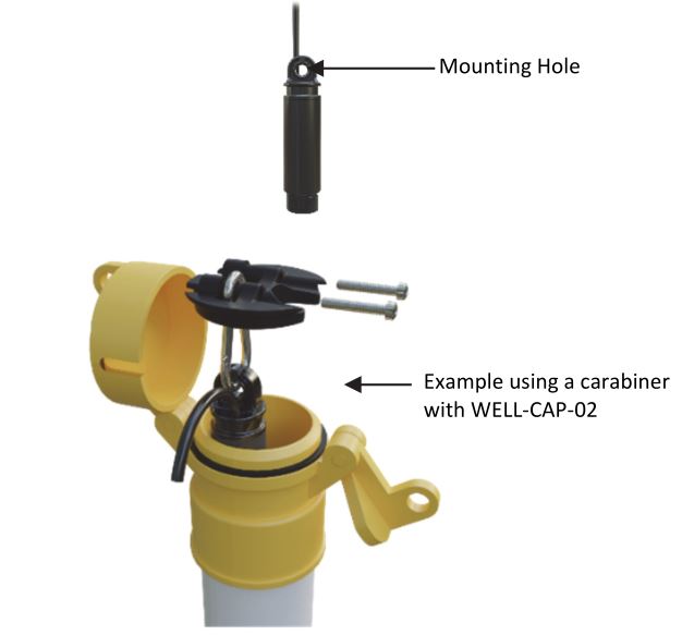 HOBO RXW Water Level Sensor Interface - Option 2 Using the mounting hole on the endcap