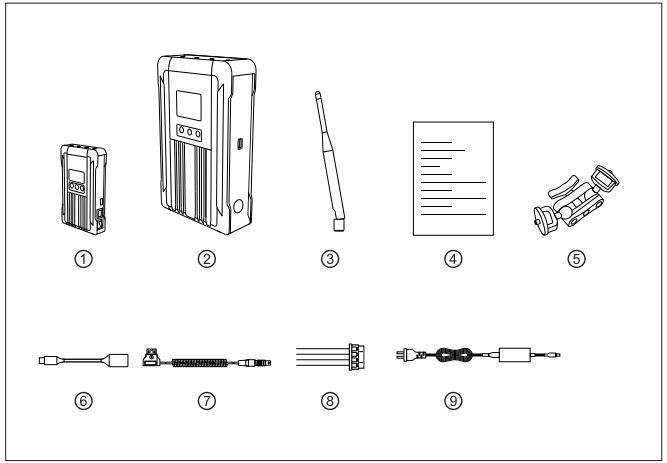 HOLLYLAND Syscom 421S Transmitter with 1 Receiver 1800ft Video-Audio Transmission System-fig2