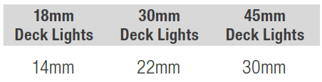 HOLMAN-DLRGB3003-RGB-Colour-Deck-Lights-FIG- (9)