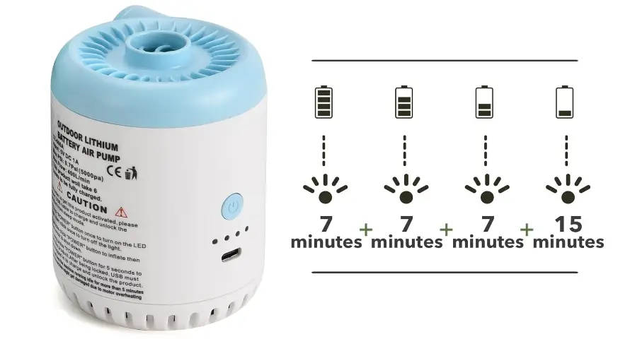 HOMENIZE-CQB01H-Portable-AiR-Pump-Ultra-Mini-Pump-Battery