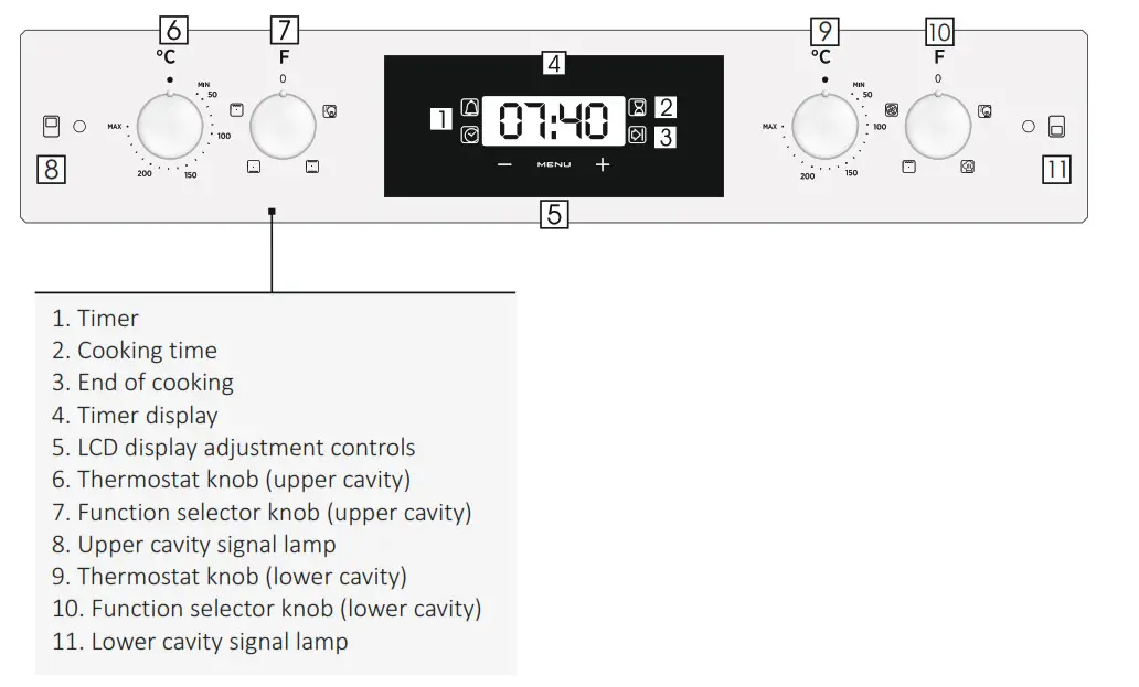 HOOVER HO9DC3B308IN Electric Double Oven - Display