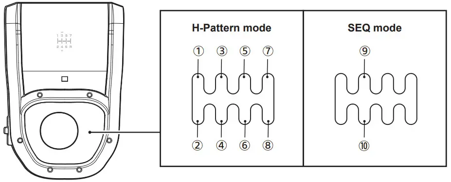 HORI HPC 042 7 Speed Racing Shifter - Layout and Features