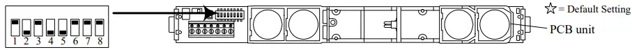HOTRON SSS-5 Safety Sensor for Automatic Swing Doors - DIPSWITCH SETTINGS