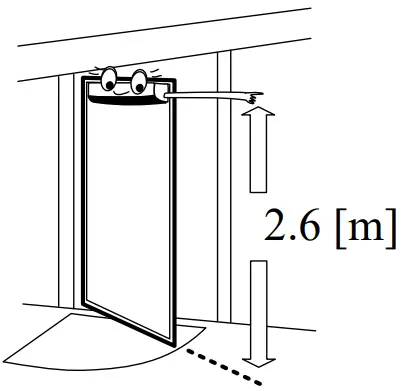 HOTRON SSS-5 Safety Sensor for Automatic Swing Doors