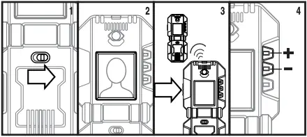 HOW TO OPERATE