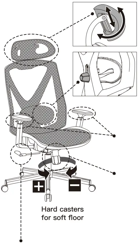Features