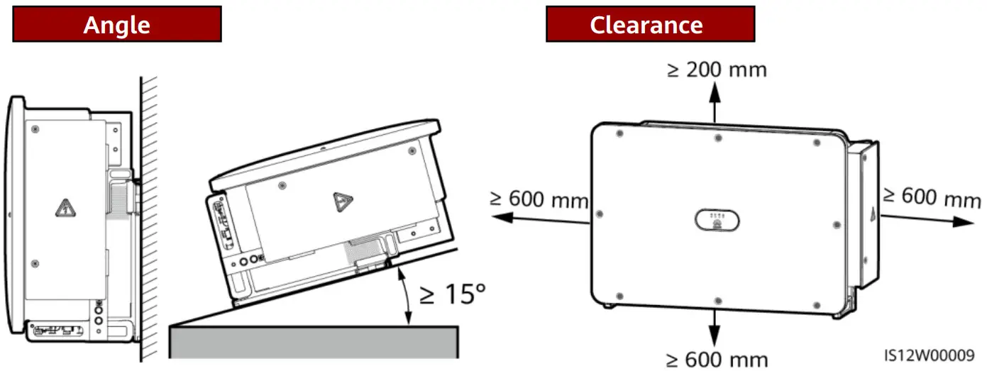 HUAWEI SUN2000 100KTL M2 String Inverter - Requirements