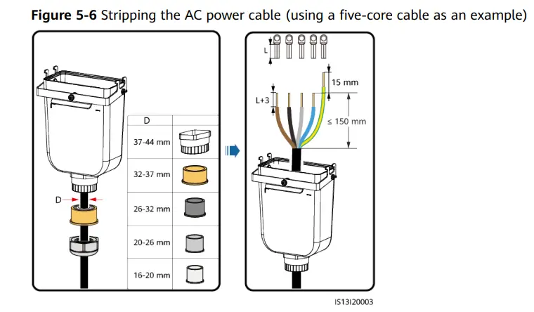 HUAWEI SUN2000 30Kw OnGrid Solar Inverter - Figure 35