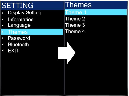 HUIYE B03N U Intelligent Display Controller - Information viewing and setting 16