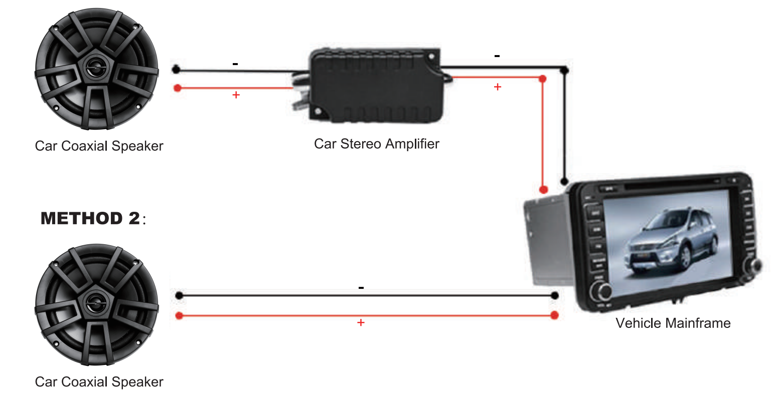 Description Of Wiring Method