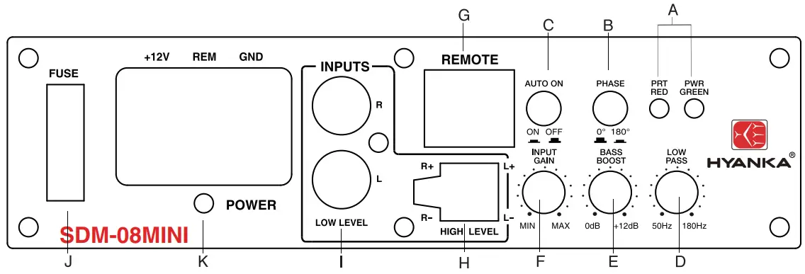 Low Level Input Wiring