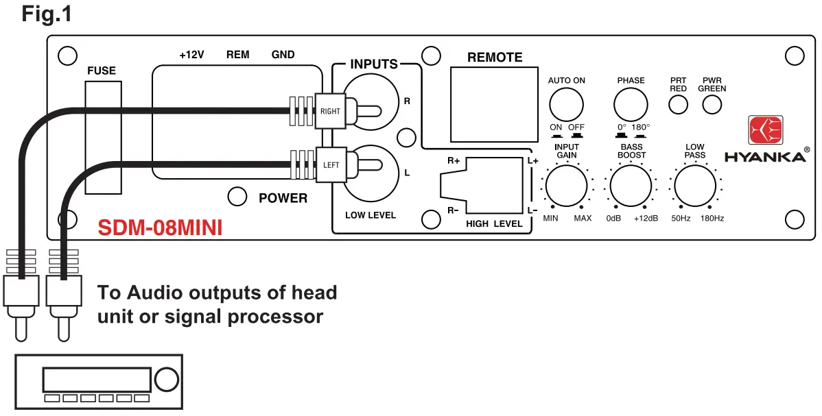 High Level Input Wiring