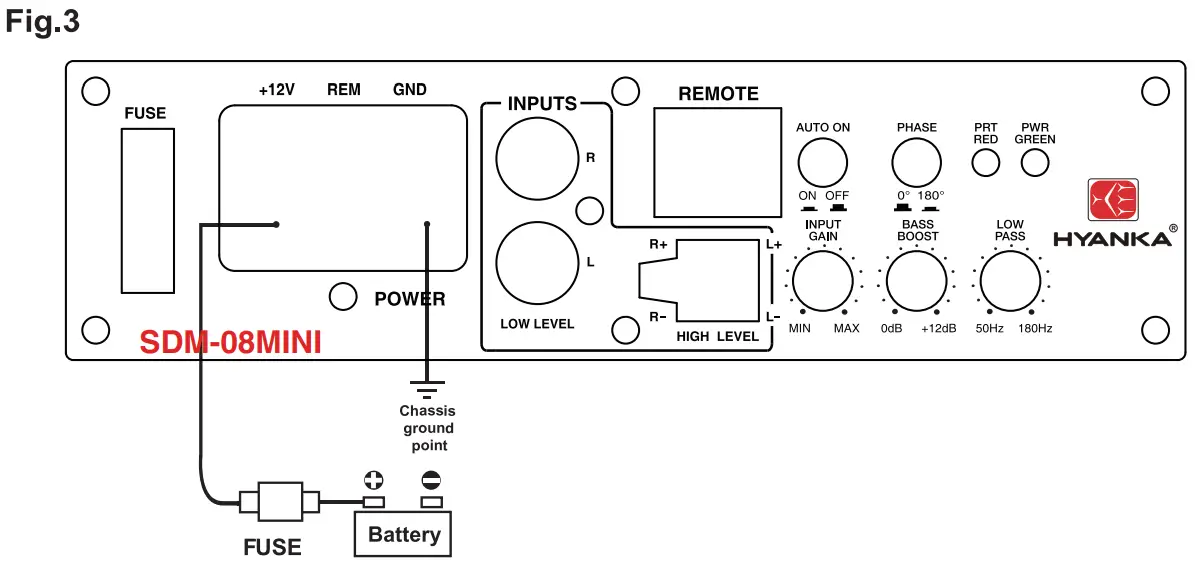 Power Connections