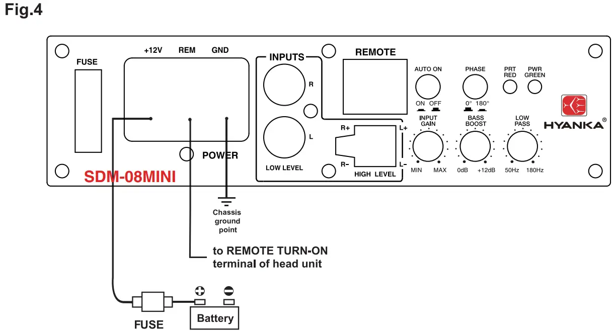 Power Connections