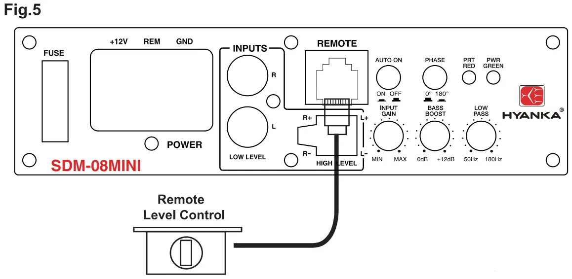 Remote Level Control Connection