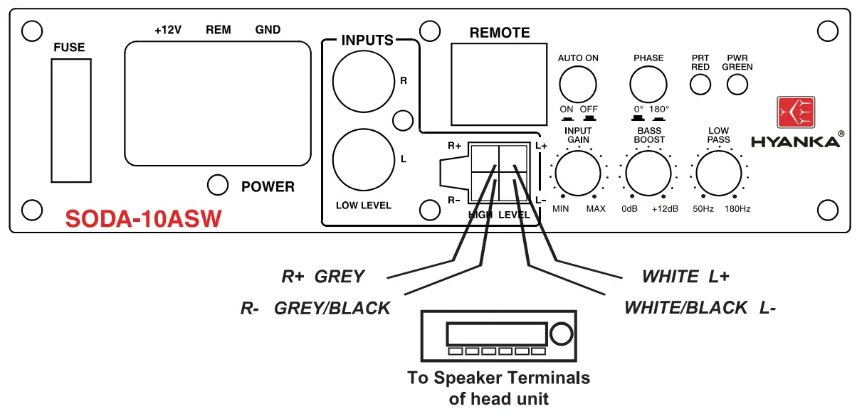 Low Level Input Wiring