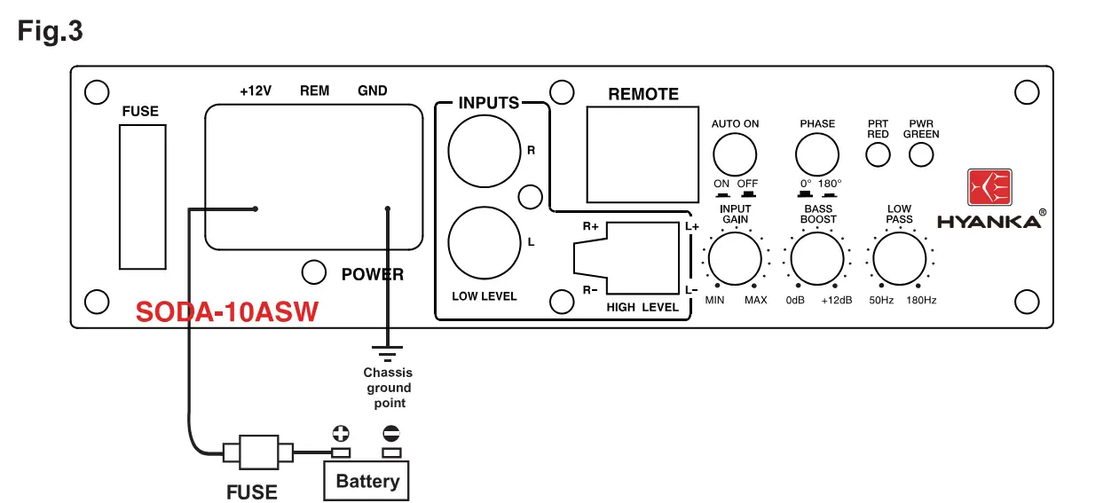 Power Connections