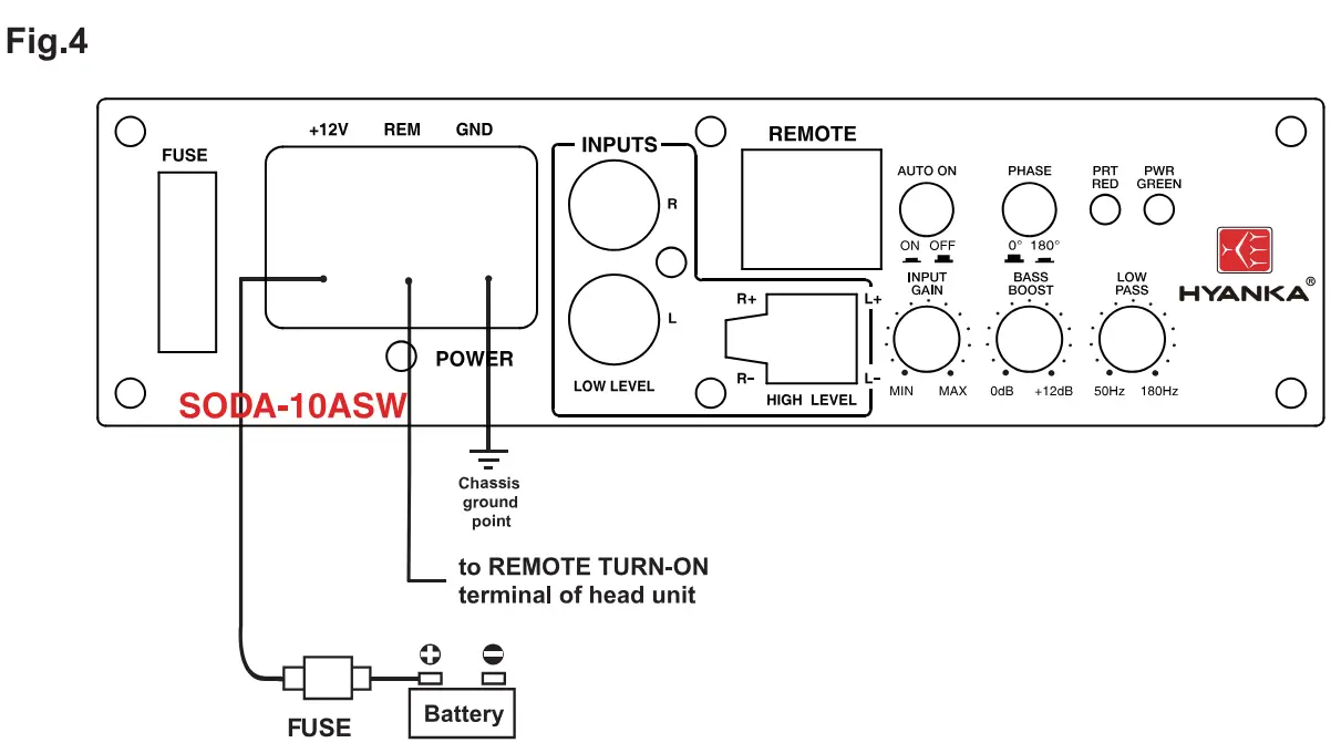 Power Connections