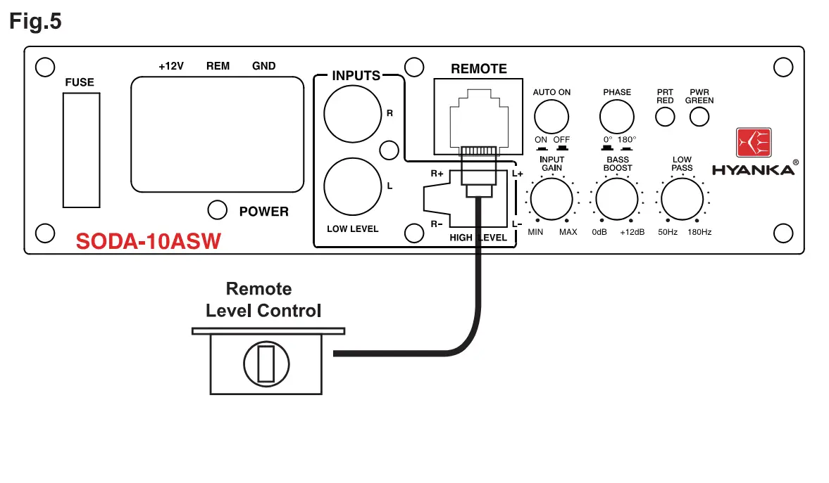 Remote Level Control Connection
