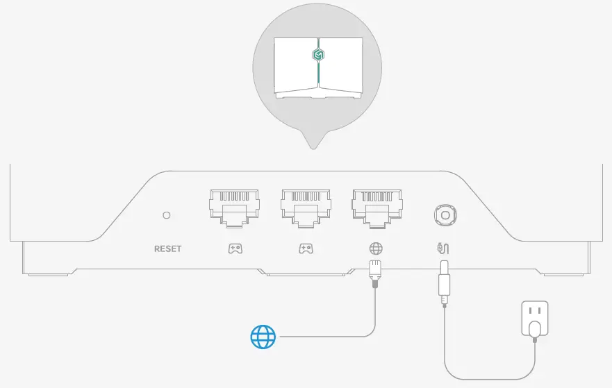 HYPEREV-PS5-Console-Gaming-Booster-Router-FIG-4