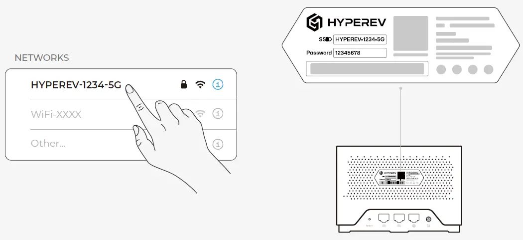 HYPEREV-PS5-Console-Gaming-Booster-Router-FIG-5