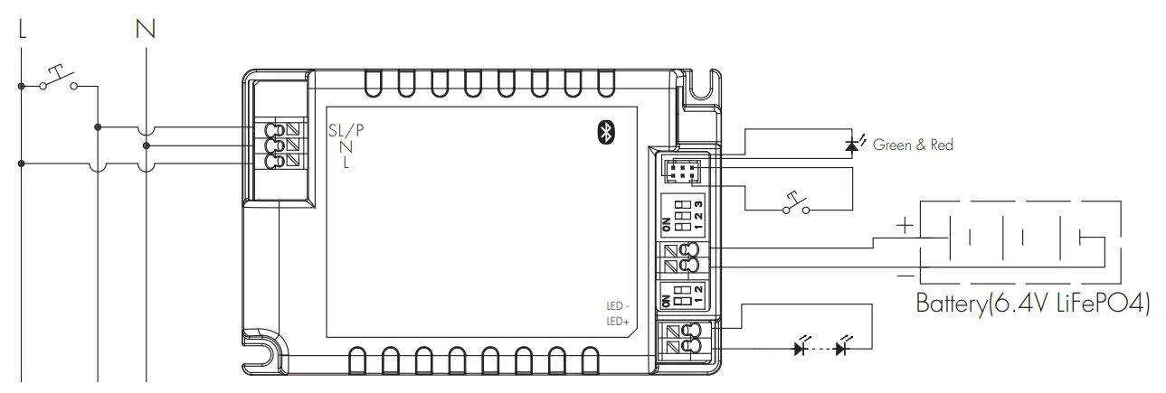 Mechanical Structure & Dimensions