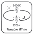 Hardware Features