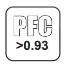 Hardware Features