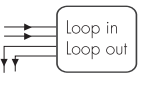 Hardware Features