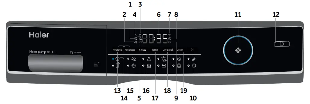 Control panel 