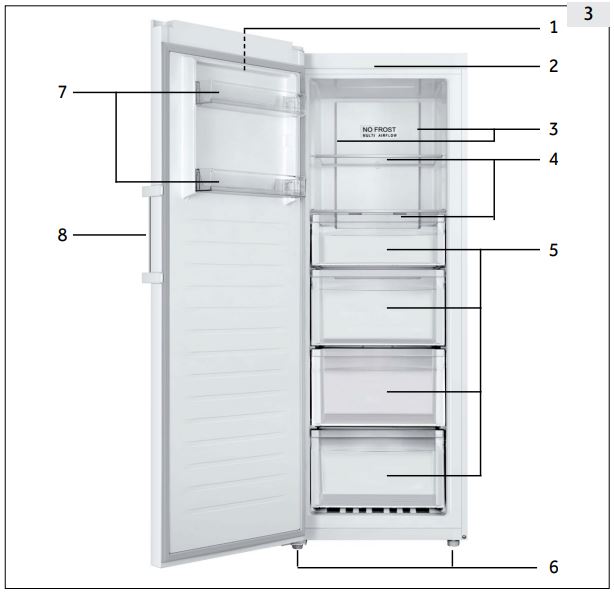Haier-HVF325DW-Freezer-Refrigerator-FIG-2