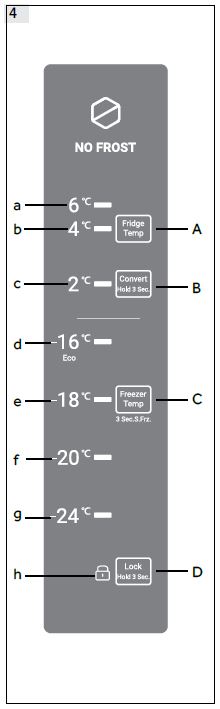 Haier-HVF325DW-Freezer-Refrigerator-FIG-3