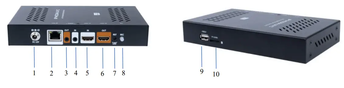 HaiweiTech H 264 Coral Heh Encoder - Connection illustrated