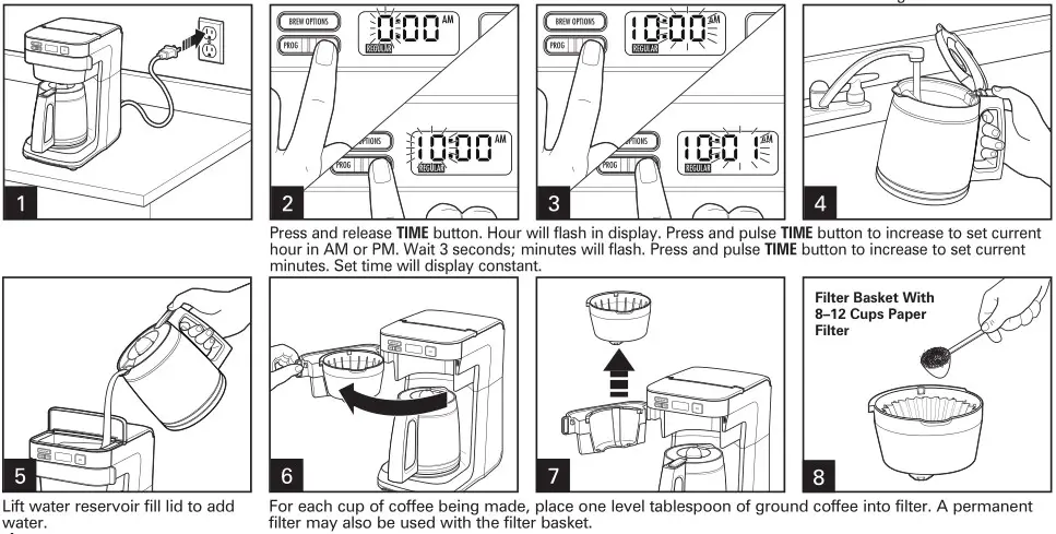 Hamilton 46300 Programmable Coffee Maker - How to Make Coffee 1