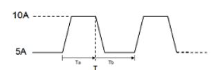 Hangzhou-Zhongchuang-Electronics-Co-Ltd-ET53-Series-DC-Programmable-Electronic-Load-fig-18