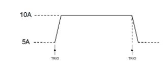 Hangzhou-Zhongchuang-Electronics-Co-Ltd-ET53-Series-DC-Programmable-Electronic-Load-fig-20