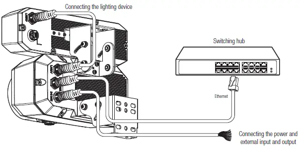 Hanwha-Vision-TNS-9050IBC-Network-Camera-FIG-12