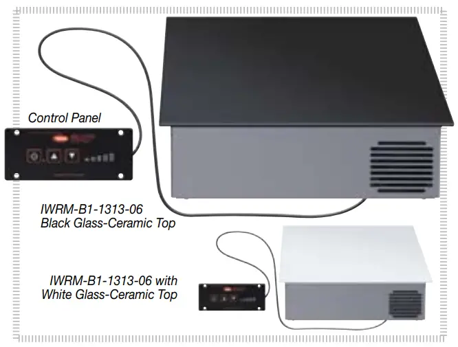 Standard Features