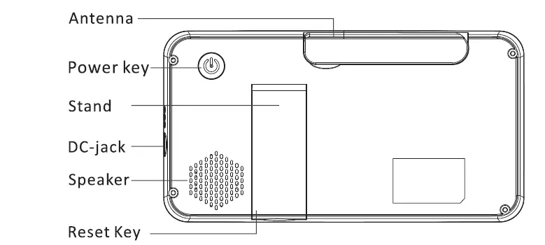 HelloBaby-HB6256-2-4GHz-Digital-Wireless-Video-Baby-Monitor-and-Camera-3'