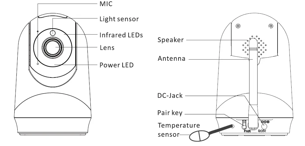HelloBaby-HB6256-2-4GHz-Digital-Wireless-Video-Baby-Monitor-and-Camera-4