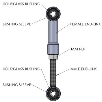 Hellwig-7794-Rear-Stabilizer-Bar-FIG-3