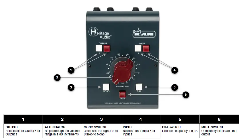 Heritage-Audio-Dual-Channel-Monitor-System-Passive-Ram-Systems-FIG-2