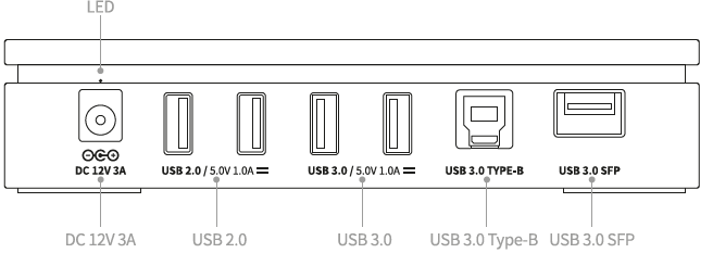 HiFi -Rose -RSA720 -USB -Fiber -Optical -Hub -FIG (10)
