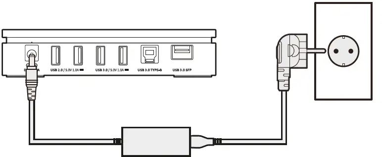 HiFi -Rose -RSA720 -USB -Fiber -Optical -Hub -FIG (11)