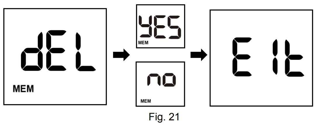 Hibernia-Medical-AHR-100-Hb-Hemoglobin-Test-Meter- (23)