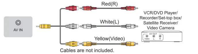 Hisense ES-A22510U-1 Smart - Cable