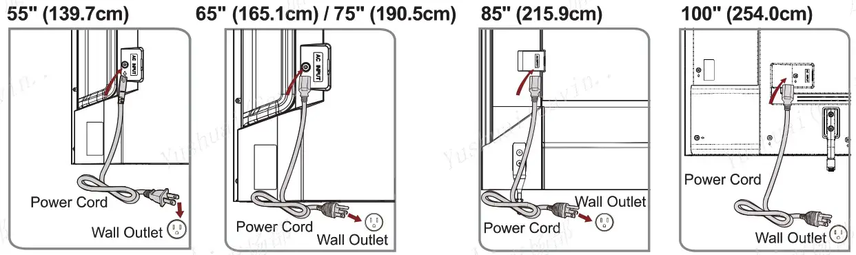 Hisense QSG 100U8K s 100 Inch Class U8 Series Mini LED QLED - Getting Started 12