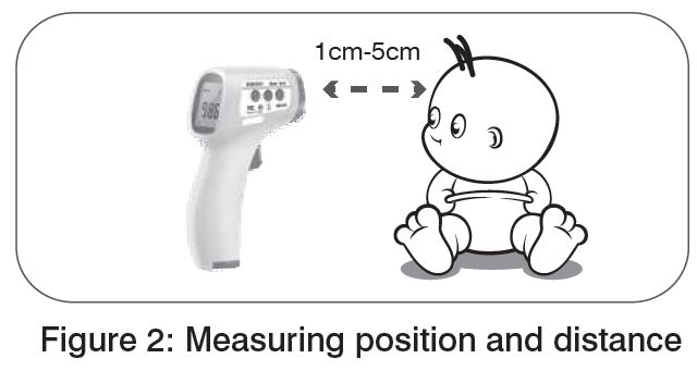 HoMEDiCS-HTD8813C-Non-Contact-Infrared-Body-Thermometer-FIG-3