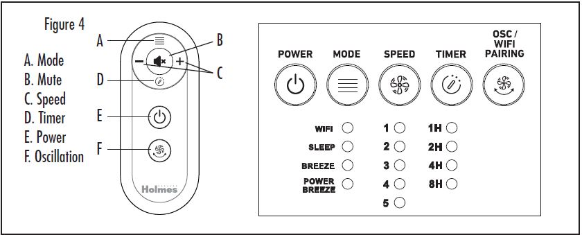 Holmes-32510397-40-Inch-Digital-Tower-Fan-With-SmartConnect-App-fig-5