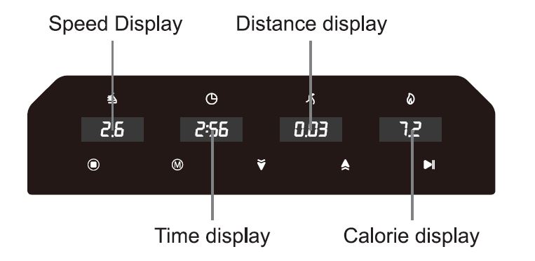 HomeTro HM1 2.5HP Walking Pad with Incline - LED Digital Display